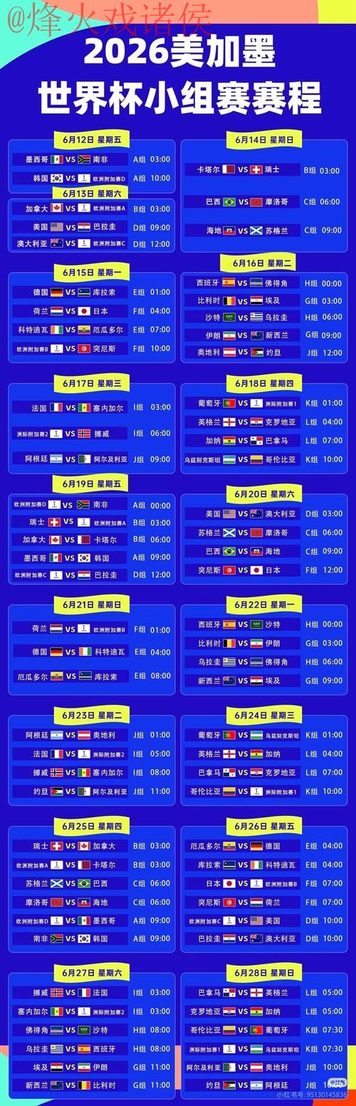 2026世界杯直播:苹果平台最热门看点 2026世界杯直播:苹果平台最热门看点