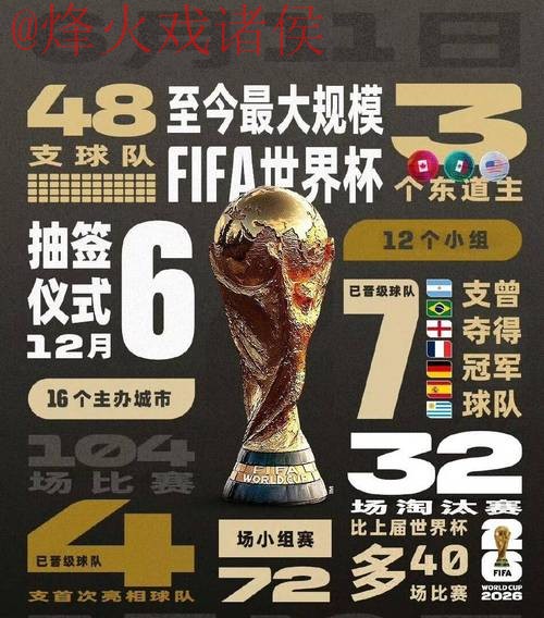 2026世界杯在线投注平台推荐 2026世界杯在线投注平台推荐