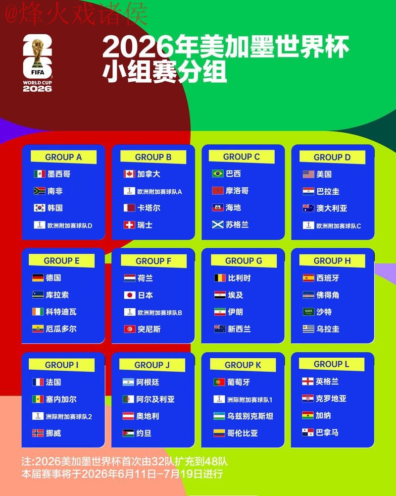 2026年世界杯竞猜网站访问指南 2026年世界杯竞猜网站访问指南