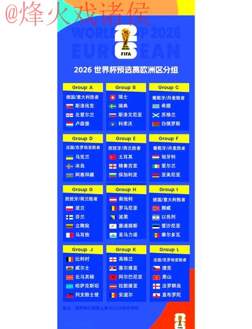 2026世界杯比分下载与热门分析 2026世界杯比分下载与热门分析