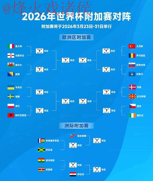 2026世界杯比分下载与热门分析 2026世界杯比分下载与热门分析