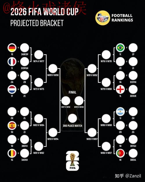 2026世界杯比分下载与热门分析 2026世界杯比分下载与热门分析