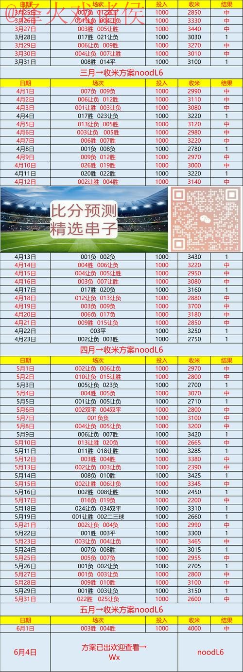如何辨别合法的世界杯下注网站官方平台 如何辨别合法的世界杯下注网站官方平台